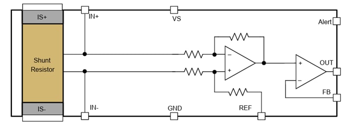 Schéma de principe - Texas Instruments Amplificateur de détection de courant INA791A